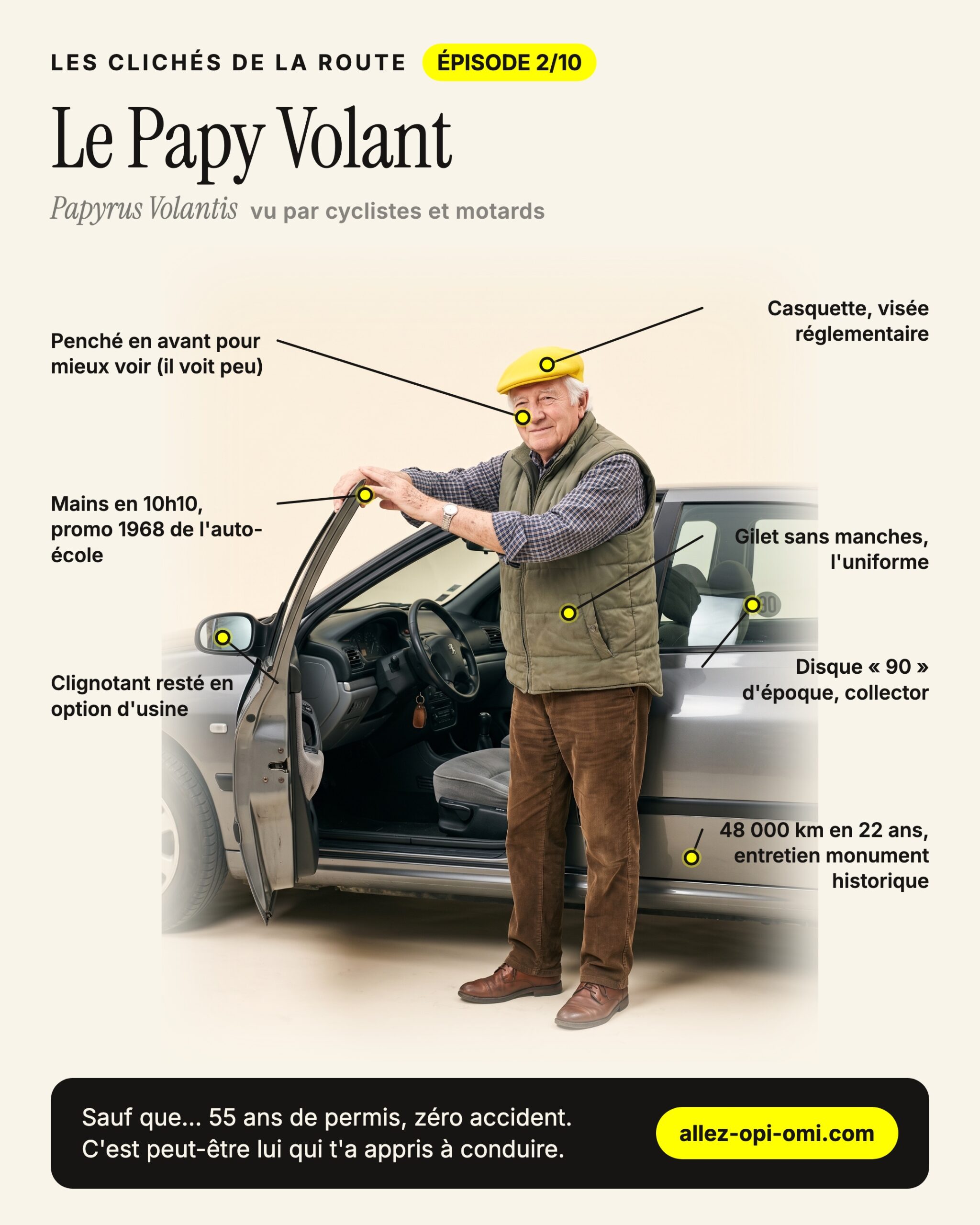 Fiche illustrée du cliché « Le Papy Volant », ses signes distinctifs annotés