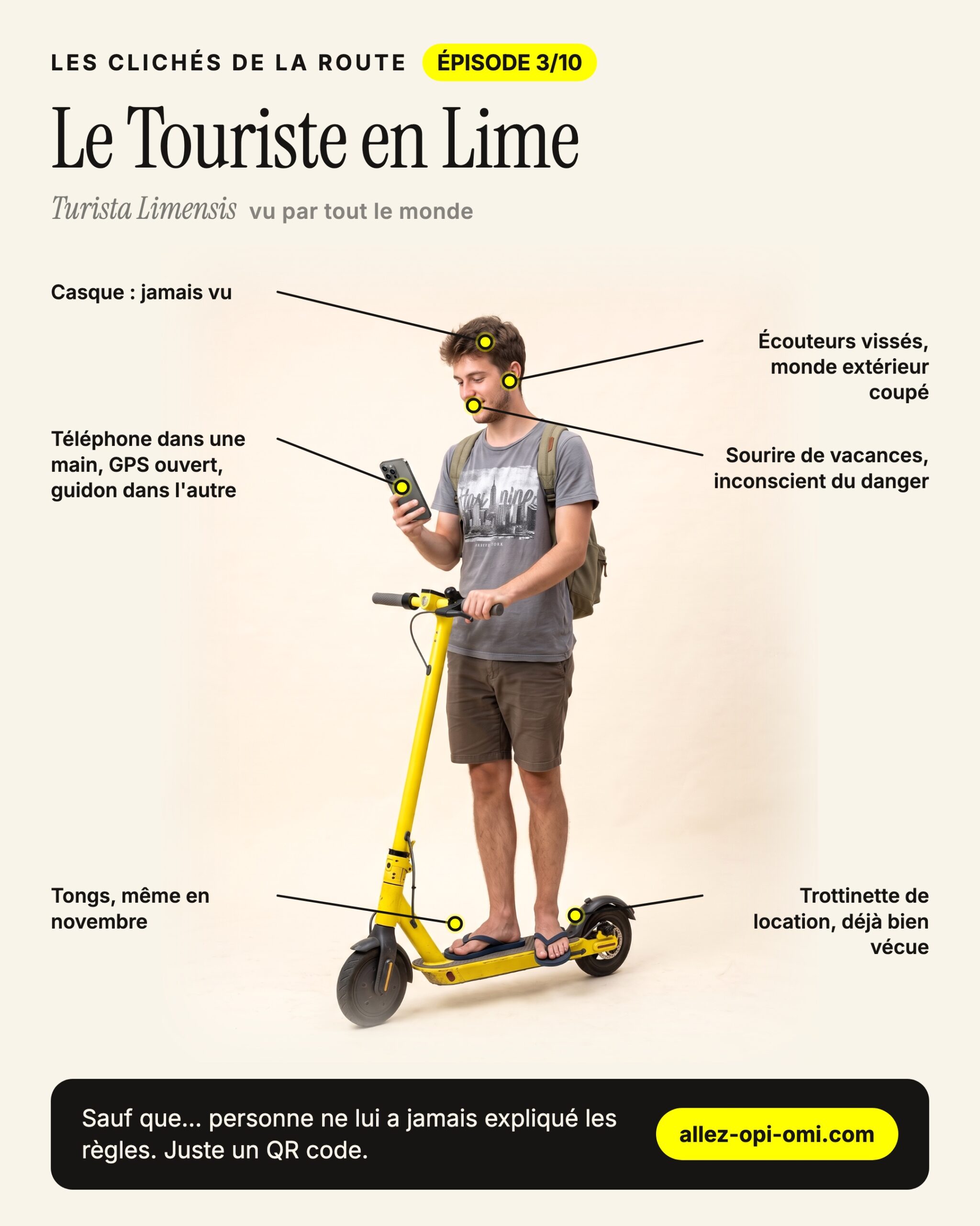 Fiche illustrée du cliché « Le Touriste en Lime », ses signes distinctifs annotés