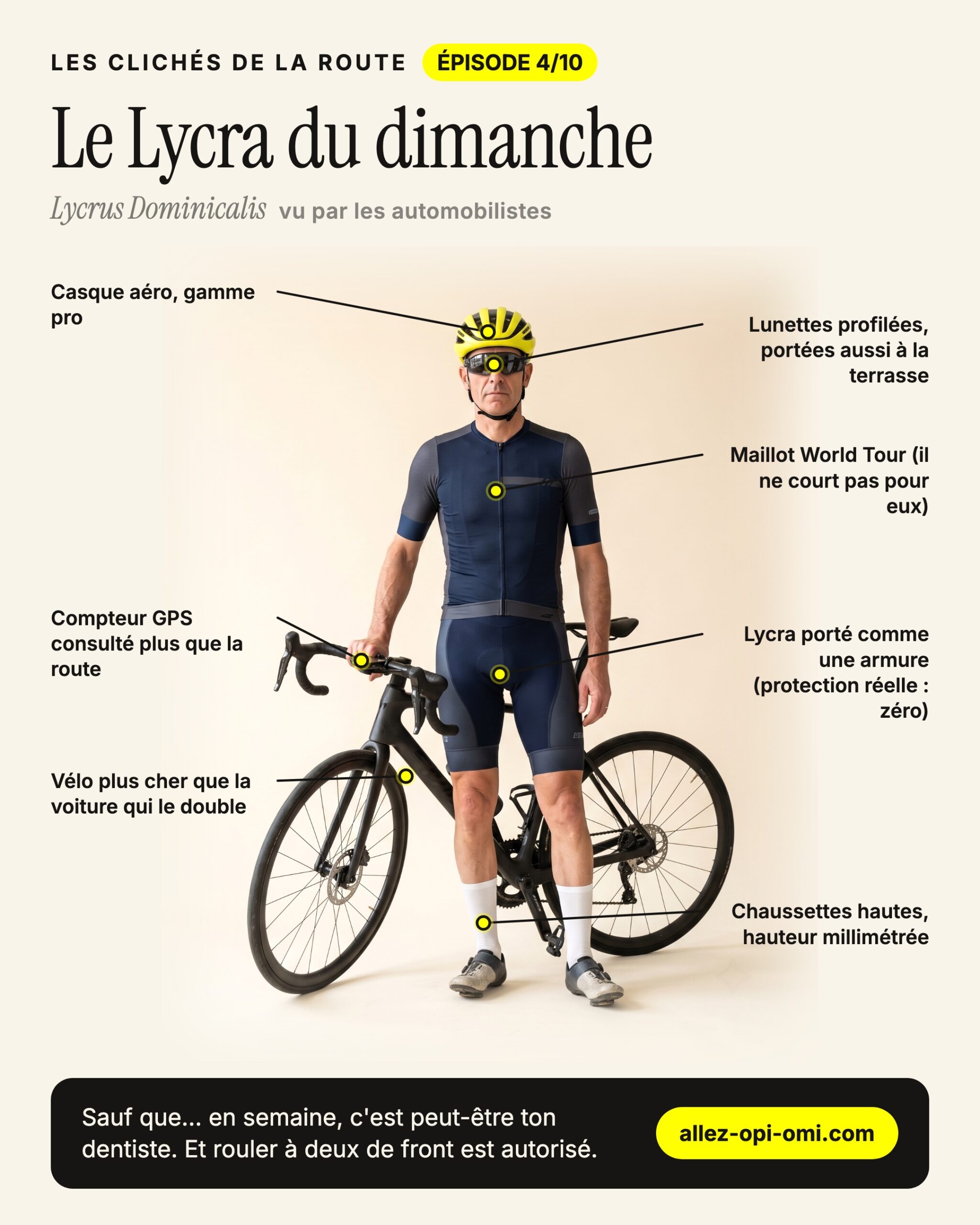 Fiche illustrée du cliché « Le Lycra du dimanche », ses signes distinctifs annotés