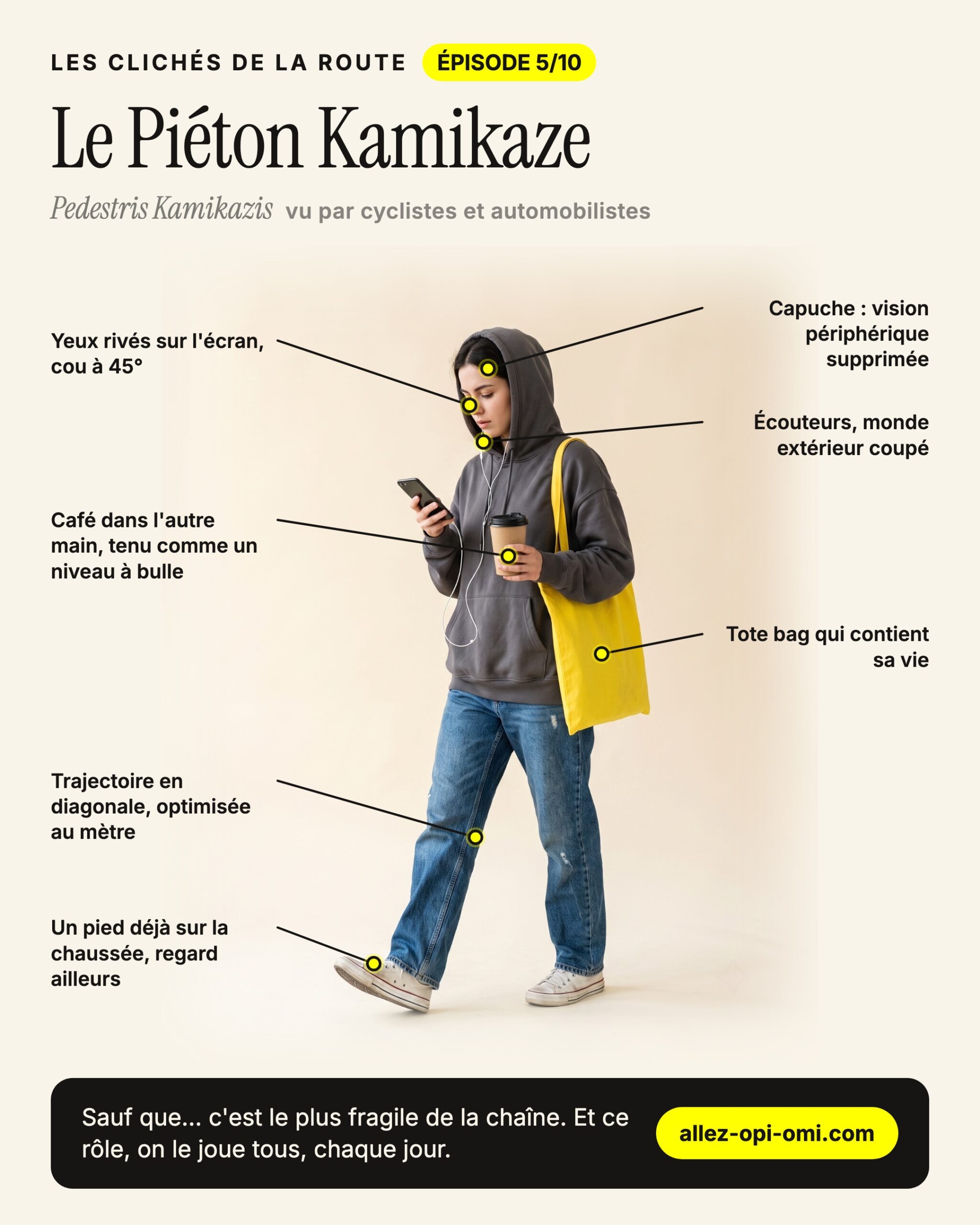 Fiche illustrée du cliché « Le Piéton Kamikaze », ses signes distinctifs annotés