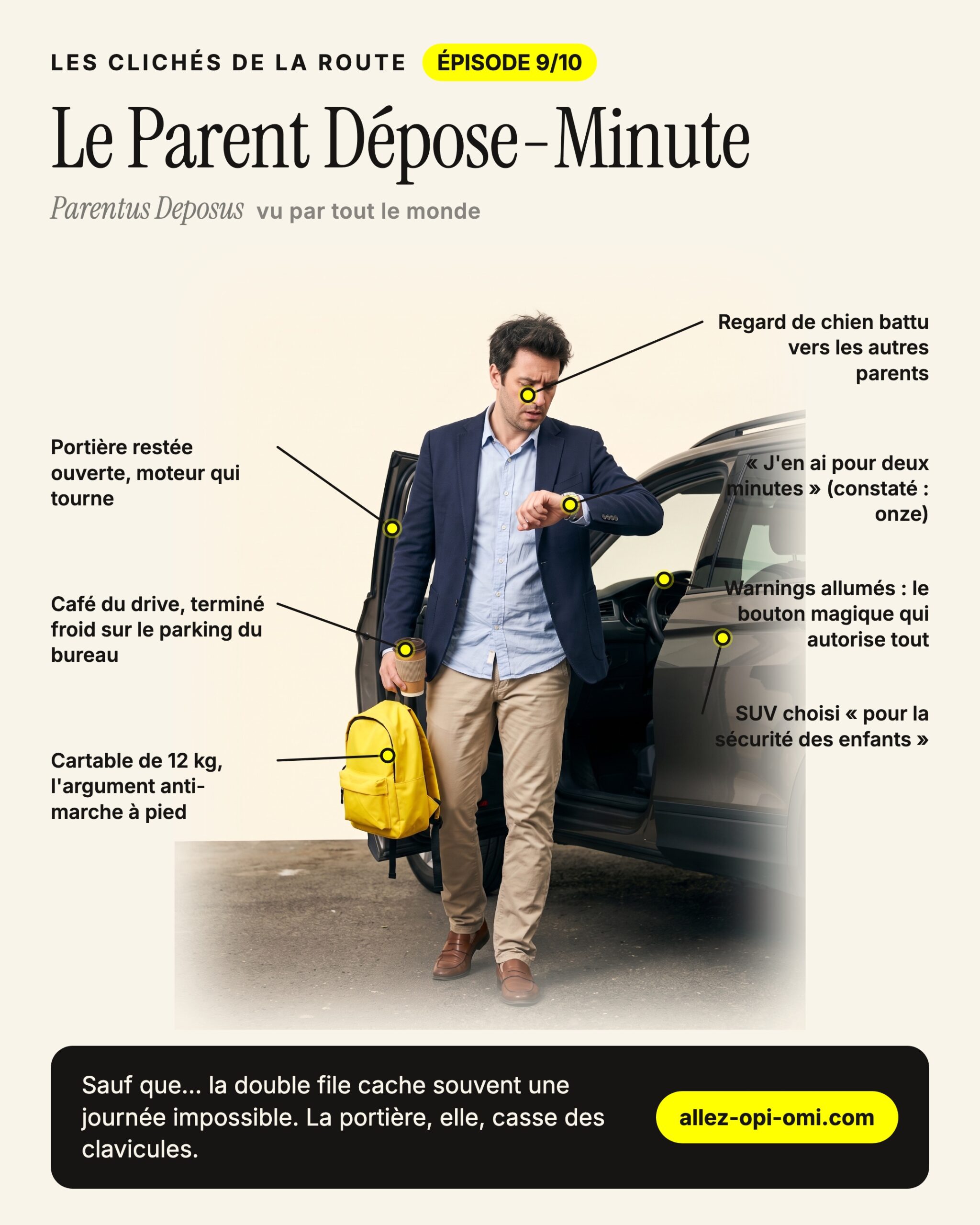 Fiche illustrée du cliché « Le Parent Dépose-Minute », ses signes distinctifs annotés